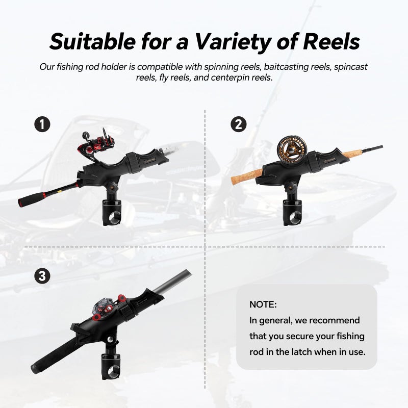 Hitorhike Fishing Rod Holder Universal Fit Kit with Mount Allows for 360-degree Adjustment Kayak Fishing Boat Powerlock Rod Holder (Fishing Rod Holder x2+Round□ Rail Mount x2) - Image 5